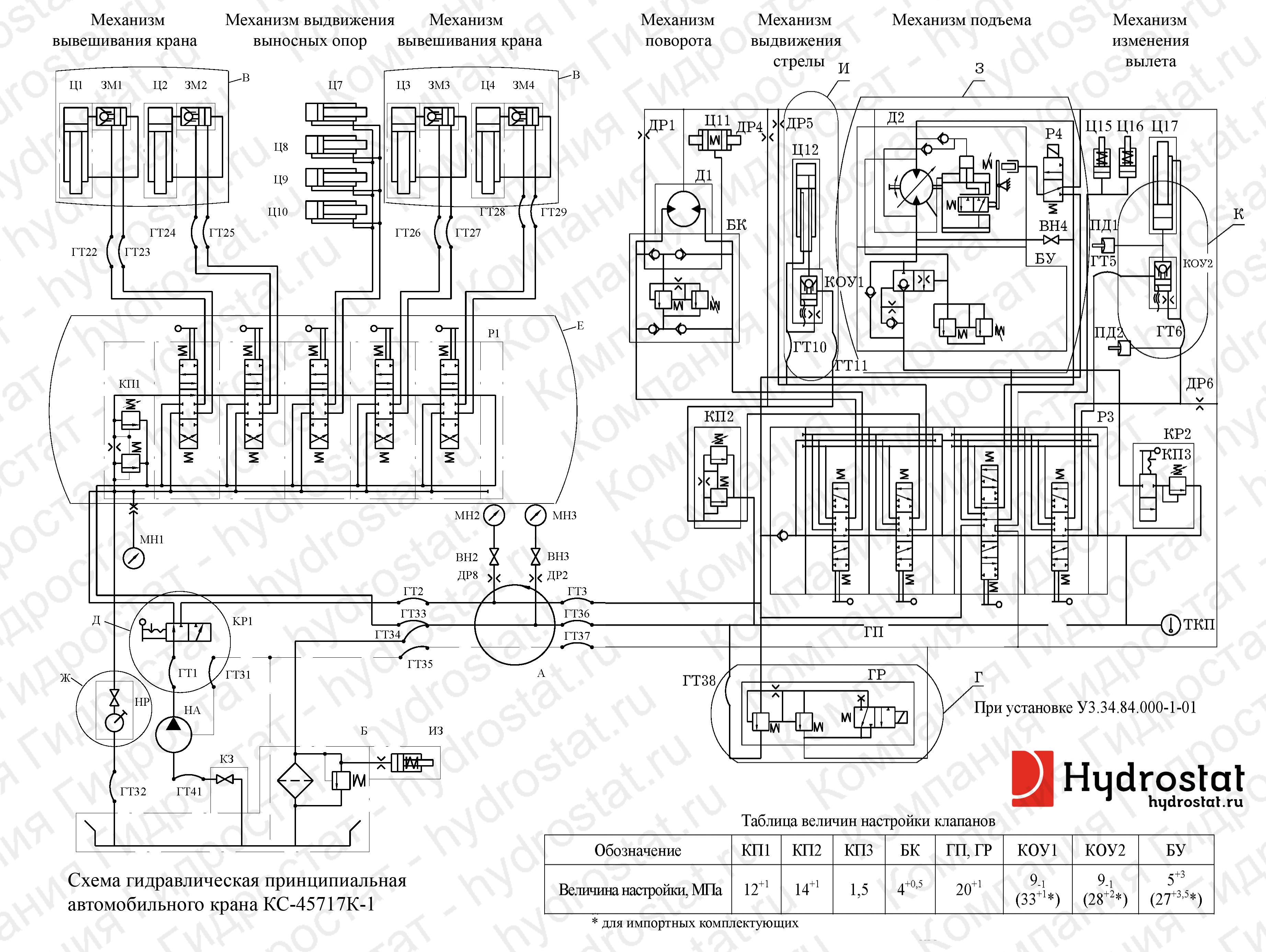 Кран ивановец схема гидравлики